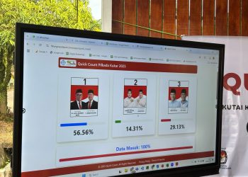 Aulia-Rendi Memimpin, Hasil Quick Count PSU Kukar Ungkap Tren Awal